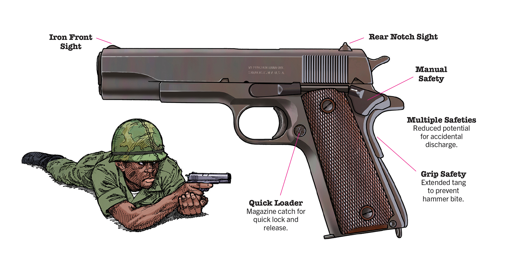 M1911A1-VIEP-spring-2023.jpg