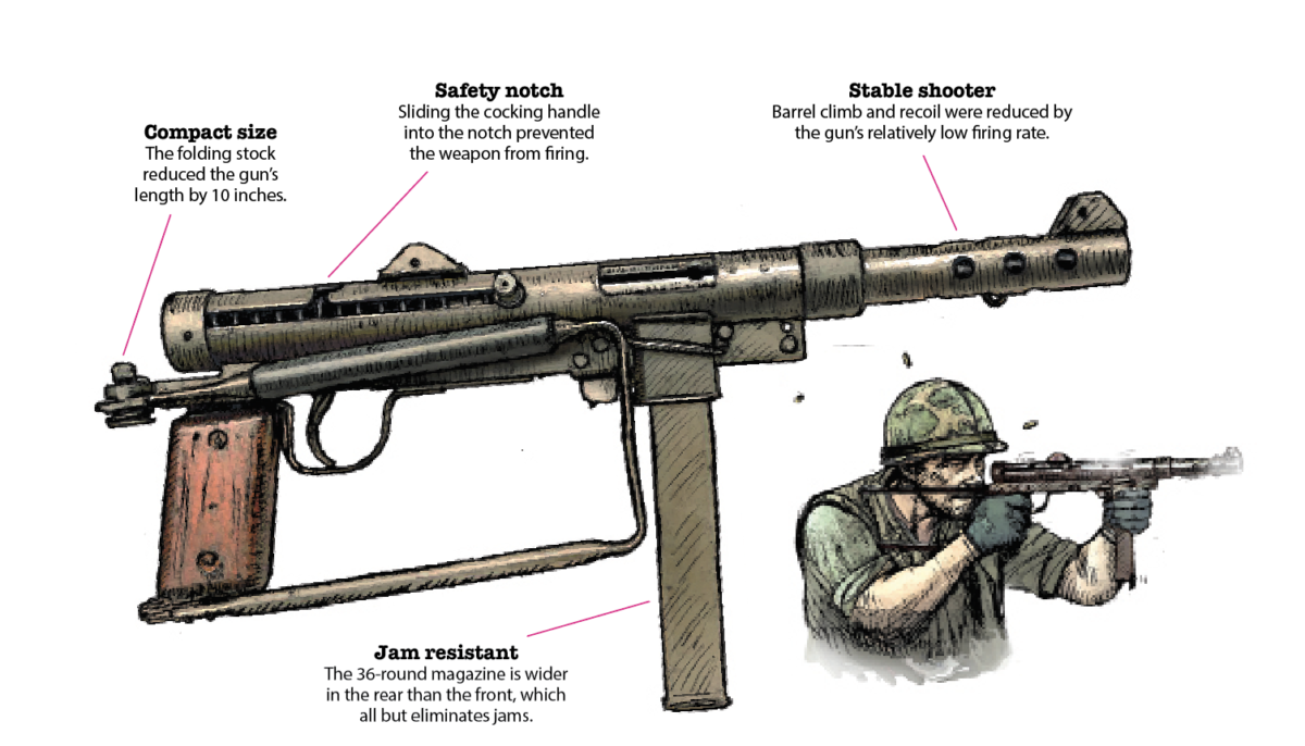 Swedish-K-submachine-gun-1200x686.png