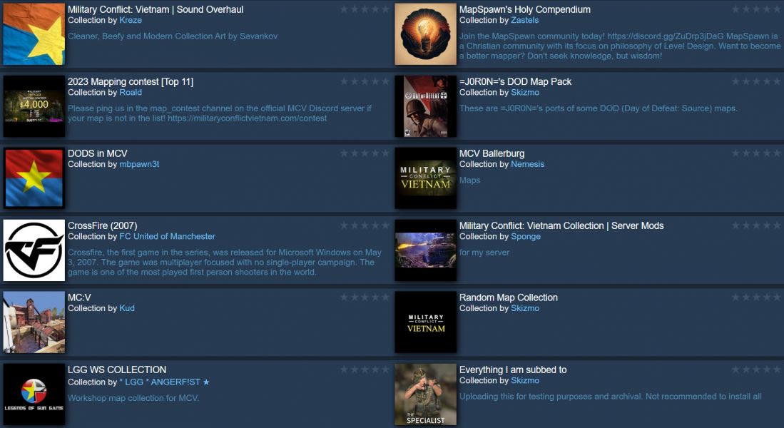 The Top 12 most popular collections sorted by week