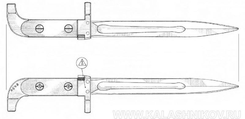 File:History-of-AK-Bayonets-in-Soviet-Union-and-Russia-6X2-1.jpg