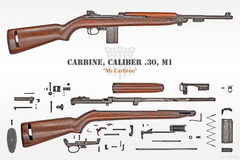 File:Anatomy-m1carbine.png